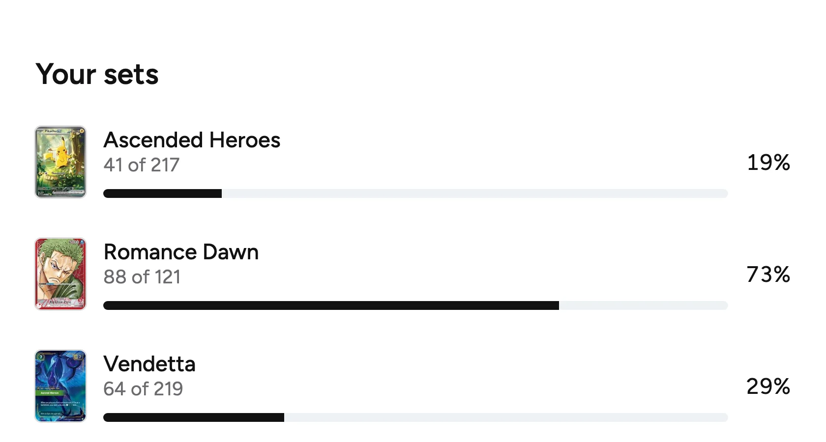 Margin's sets: Ascended Heroes 19%, Romance Dawn 73%, Vendetta 29%