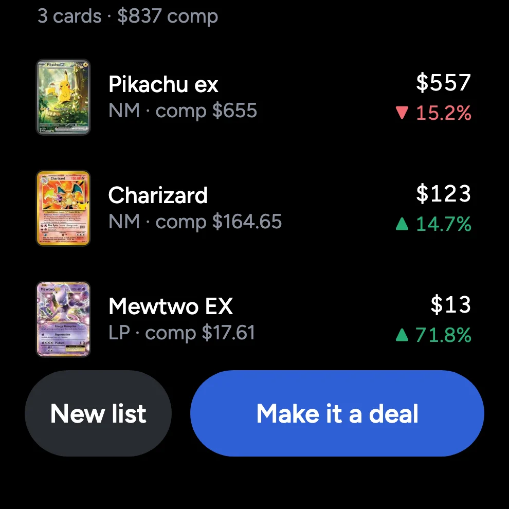 Price check's list: Pikachu ex $420, Charizard $115, Mewtwo EX $12, with New list and Make it a deal